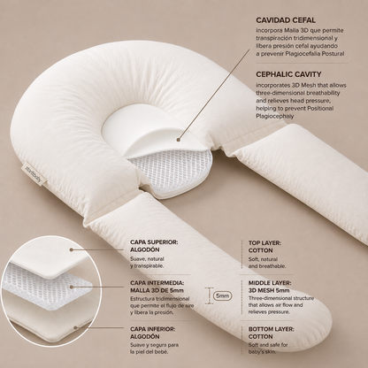 Reductor Starlit® – Simula el vientre materno